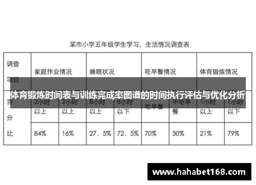 体育锻炼时间表与训练完成率图谱的时间执行评估与优化分析