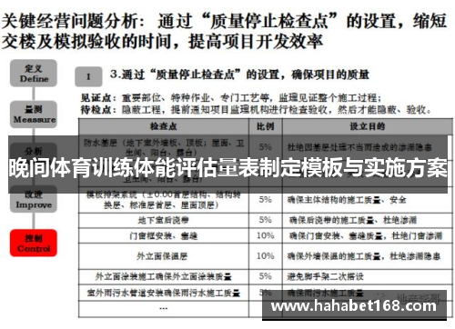 晚间体育训练体能评估量表制定模板与实施方案